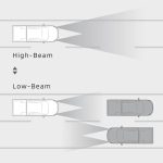 Mitsubishi Triton Athlete 2025