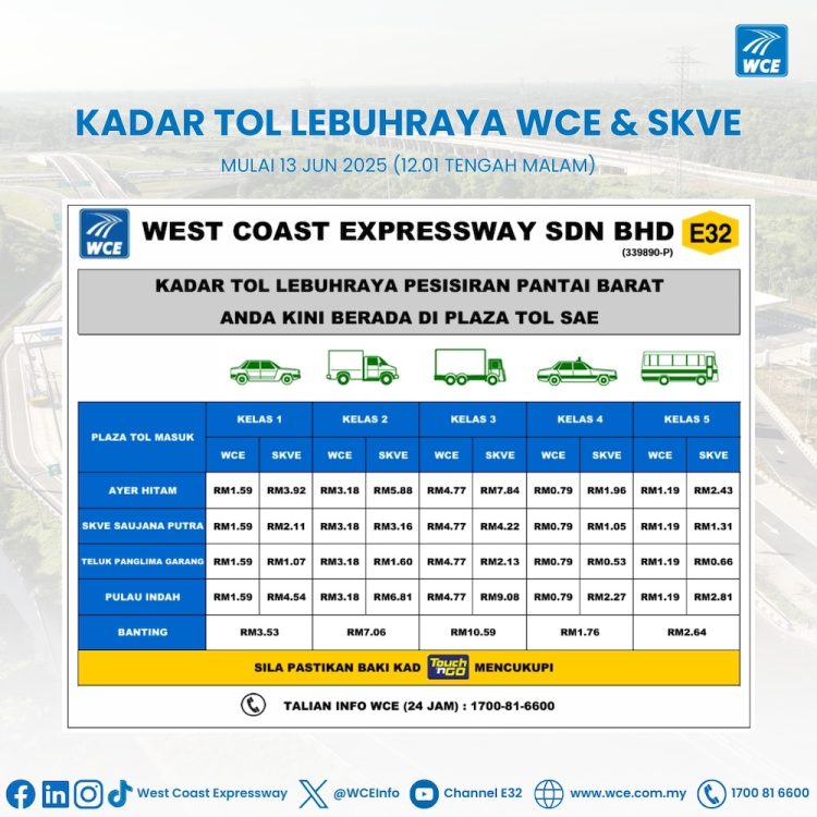 Kadar tol Seksyen 2 Lebuhraya WCE