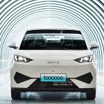 BYD Dolphin terjual sejuta unit.