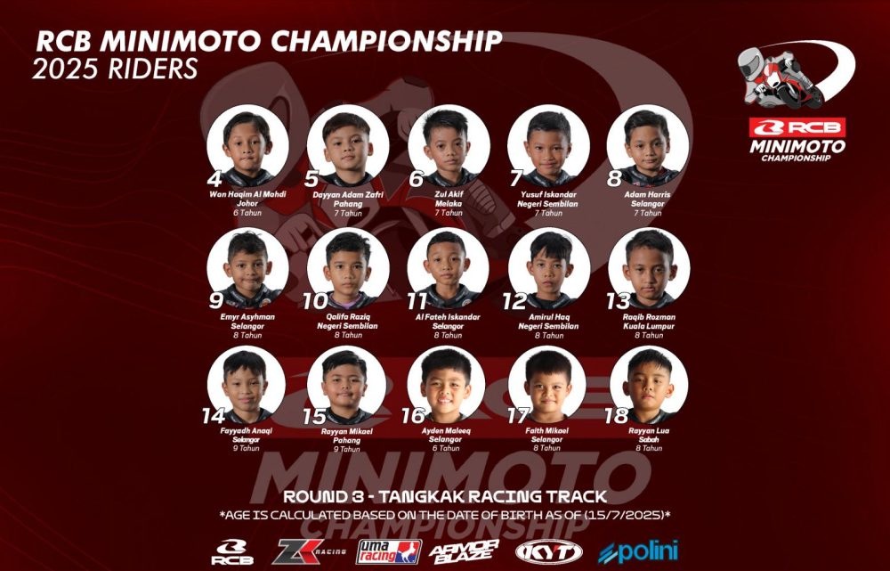 RCB MiniMoto 2025