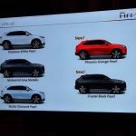 Honda HR-V 2025 facelift