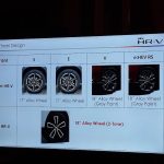 Honda HR-V 2025 facelift