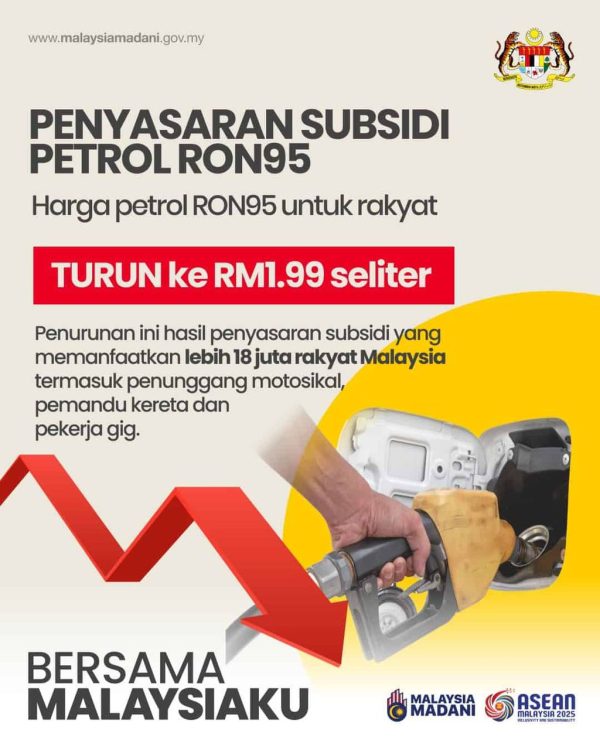 Poster subsidi petrol RON95