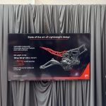 Ducati Multistrada V2