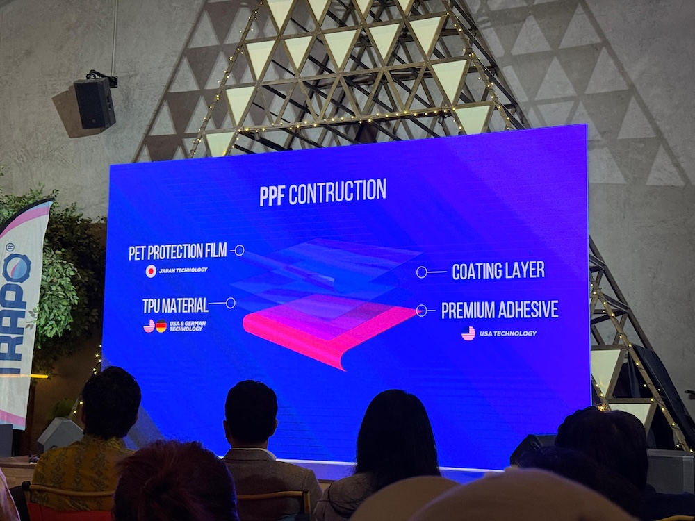 Filem PPF PRO+