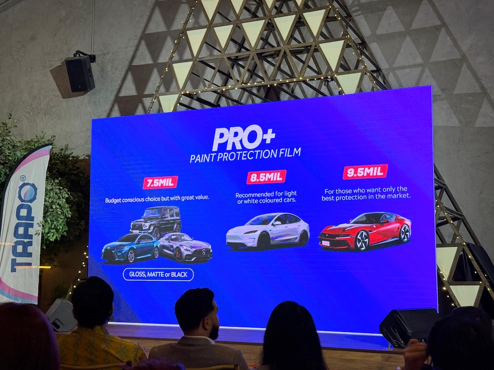 Filem PPF PRO+