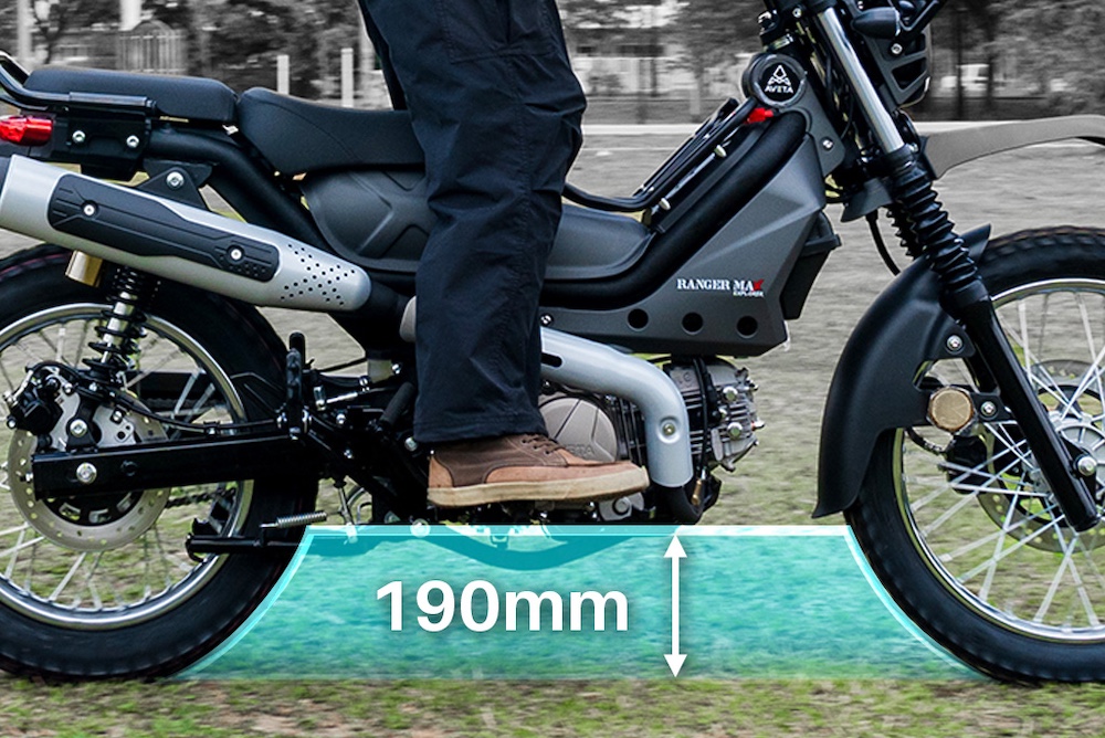 Aveta Ranger Max Explorer 2025