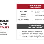 Ninja Van buka 44 laluan penghantaran baharu