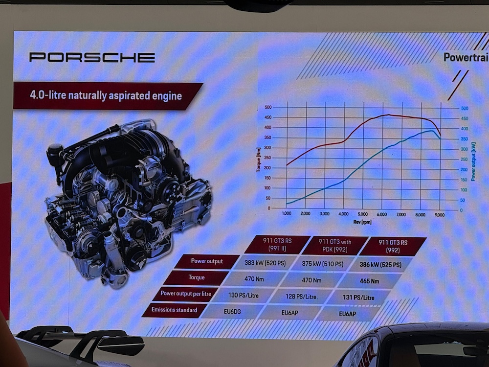 Porsche 911 GT3