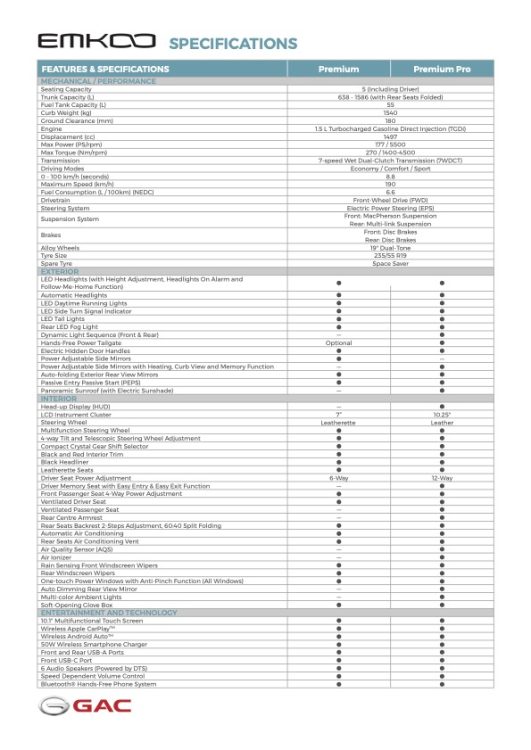 GAC Emkoo 2025 brochure