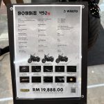WMoto Bobbie 450s