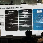 Aeson Power lancar bateri sodium-ion untuk kereta