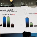 Aeson Power lancar bateri sodium-ion untuk kereta