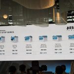 Aeson Power lancar bateri sodium-ion untuk kereta