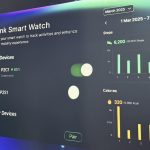 Perodua lancar aplikasi P-Circle