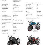 CFMoto 250SR Lite 2025 brochure