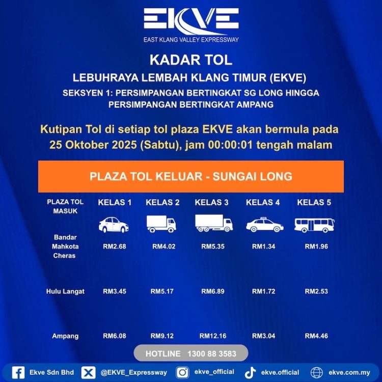 Caj Lebuhraya EKVE