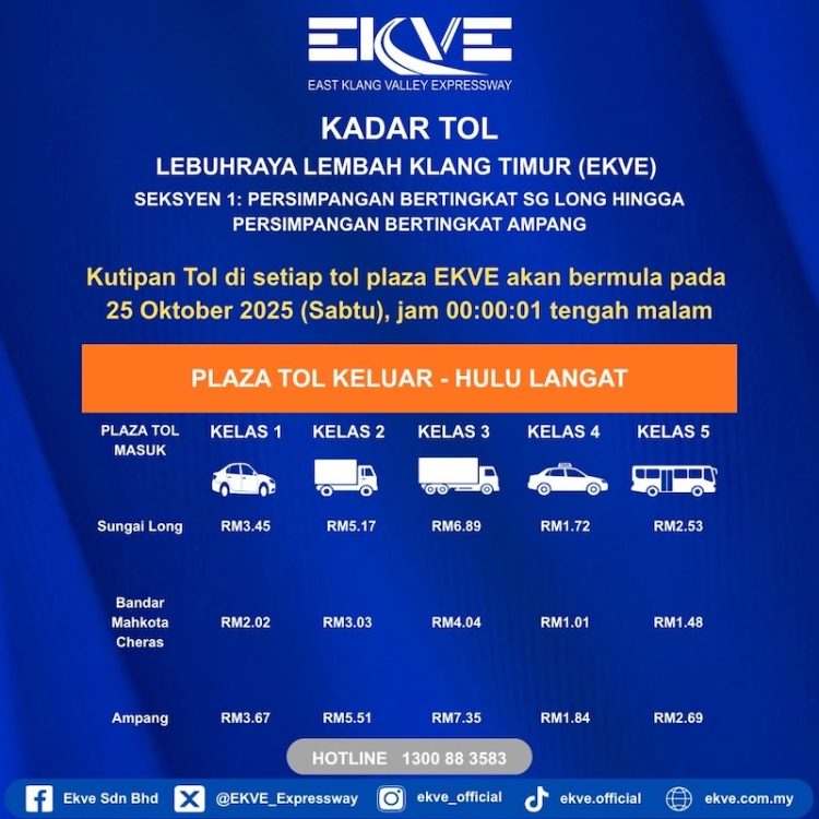 Caj Lebuhraya EKVE
