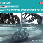 Kove 450R lancar di Malaysia