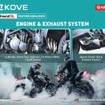 Kove 450R lancar di Malaysia
