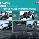 Kove 450R lancar di Malaysia