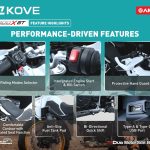 Kove 800X GT lancar di Malaysia