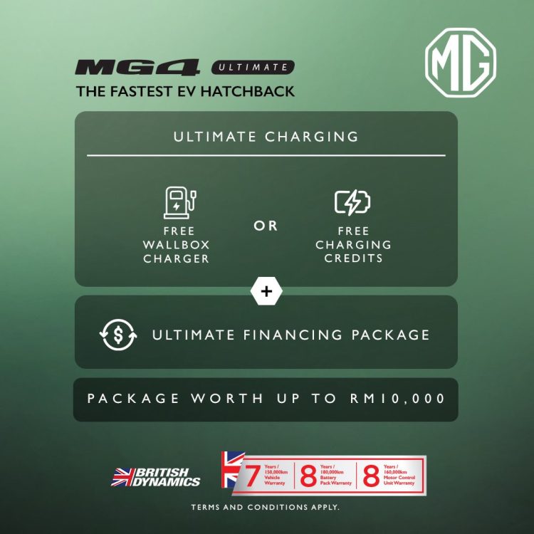 Harga baharu MG4 2025