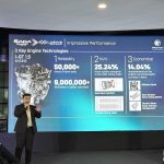 Proton Saga 2026 Serba Baharu