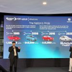 Proton Saga 2026 Serba Baharu