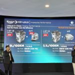 Proton Saga 2026 Serba Baharu