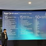 Proton Saga 2026 Serba Baharu