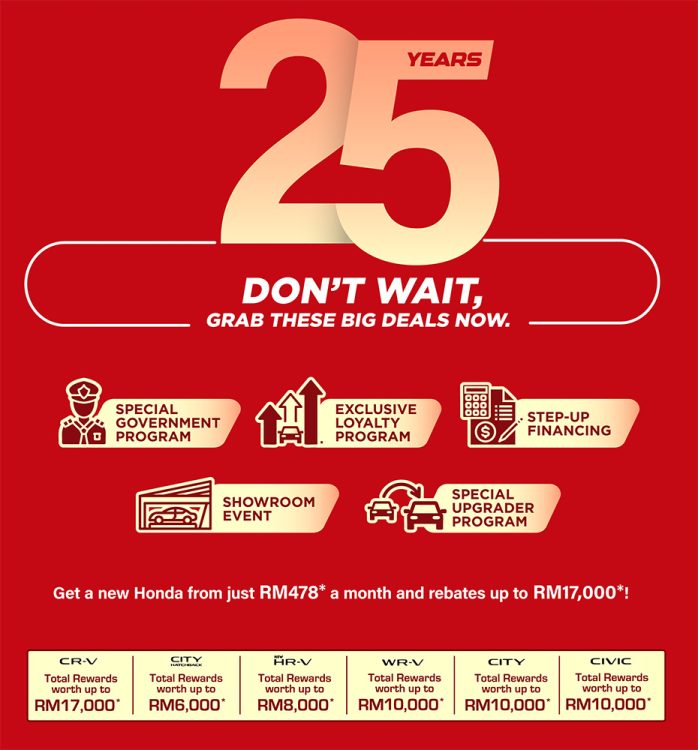 Aniversari Honda Malaysia ke-25 tahun