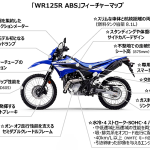 Yamaha WR125R ABS 2026
