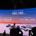 Festival Light The Change BYD & Denza | Desa Waterfront