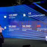 Festival Light The Change BYD & Denza | Desa Waterfront