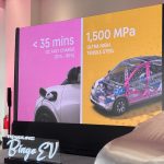 Pelancaran TQ Wuling Bingo EV di Glenmarie, Shah Alam