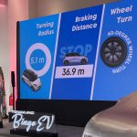 Pelancaran TQ Wuling Bingo EV di Glenmarie, Shah Alam