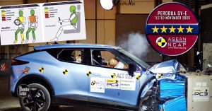 Perodua QV-E 2026 | Asean NCAP