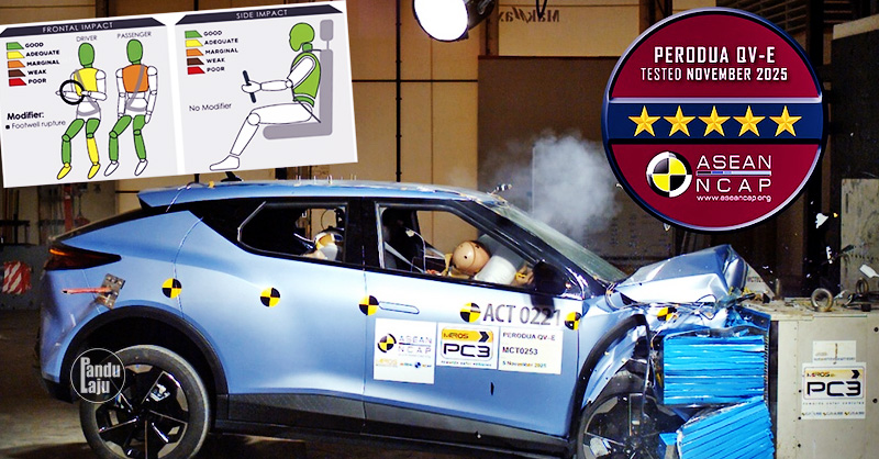 Perodua QV-E 2026 | Asean NCAP