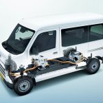 Toyota Pixis Van BEV