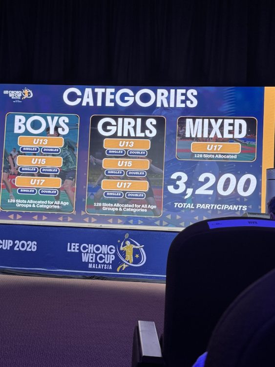 Chery taja kejuaraan Piala Lee Chong Wei (LCWC) 2026