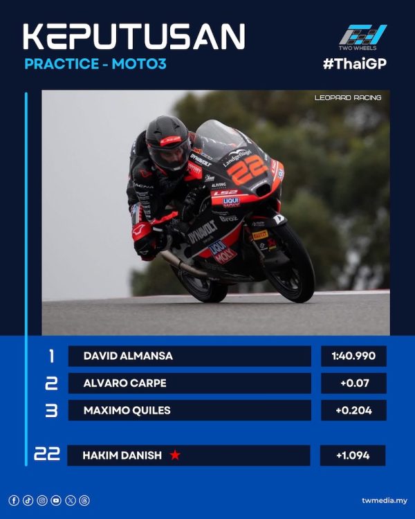 Keputusan Free Practice Moto3 GP Thailand 2026