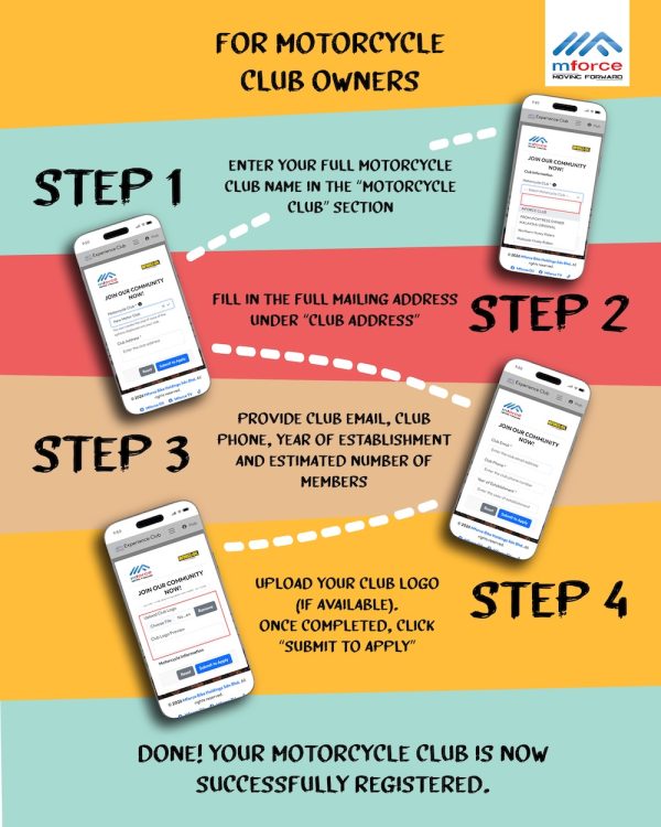 Cara akses Mforce Experience Club (MEC)