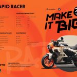 CFMoto Papio Racer 2026