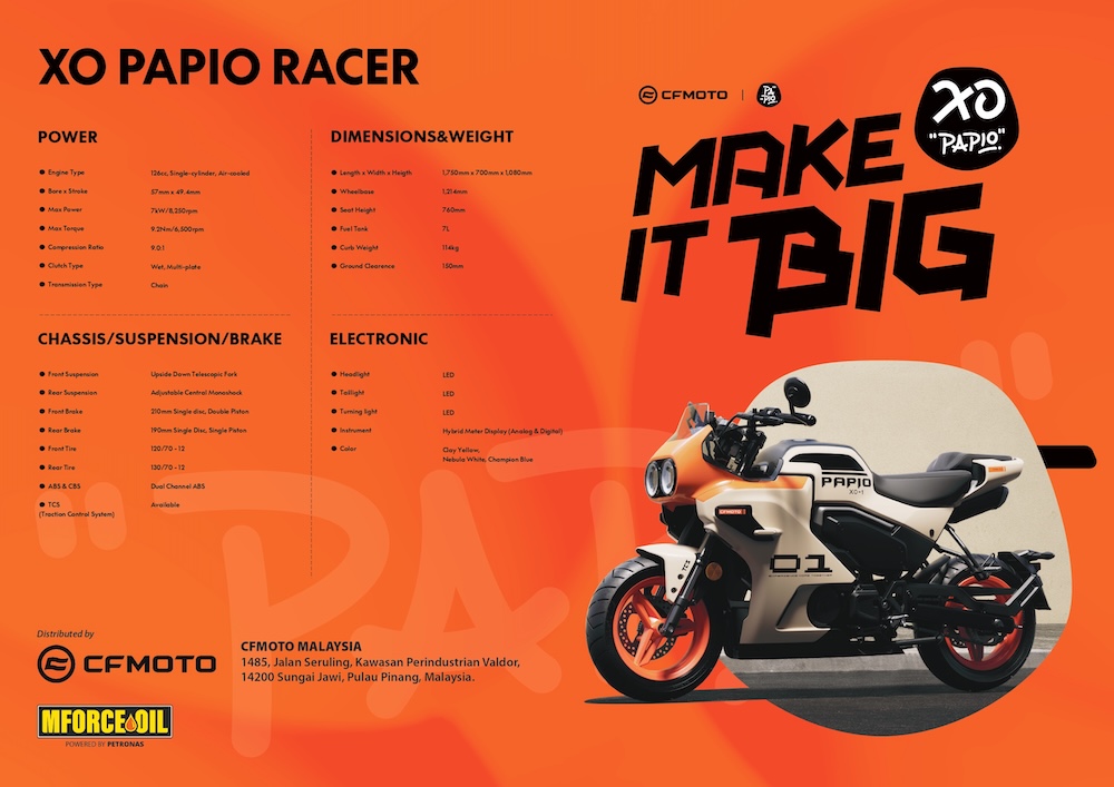 CFMoto Papio Racer 2026
