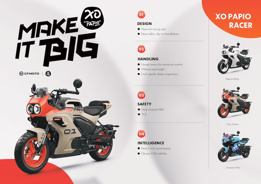 CFMoto Papio Racer 2026