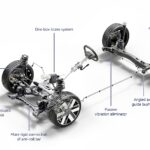 Volkswagen ID. Cross 2027