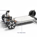 Volkswagen ID. Cross 2027