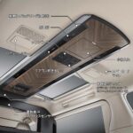 Lexus LM 500h 2026 | Jepun