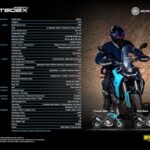 Morbidelli T502X 2026